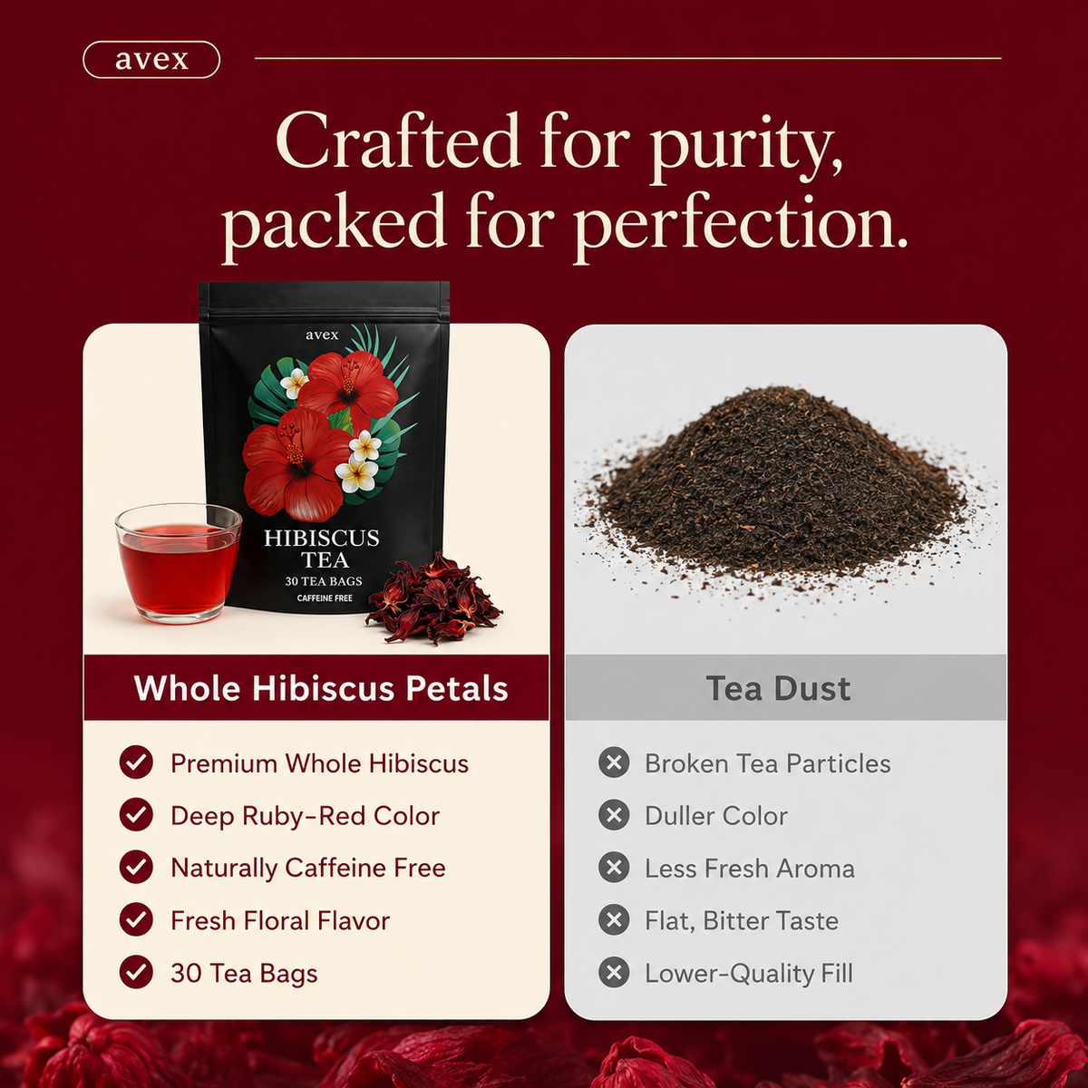 Premium Hibiscus Tea.