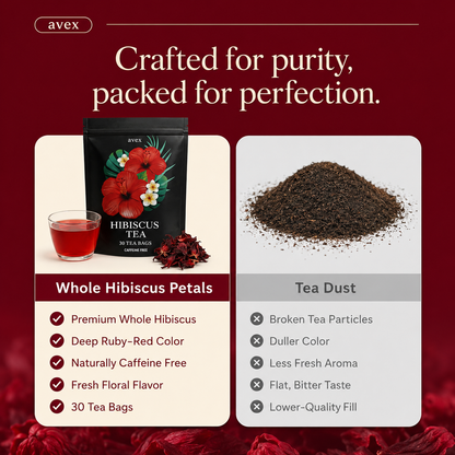 Premium Hibiscus Tea.
