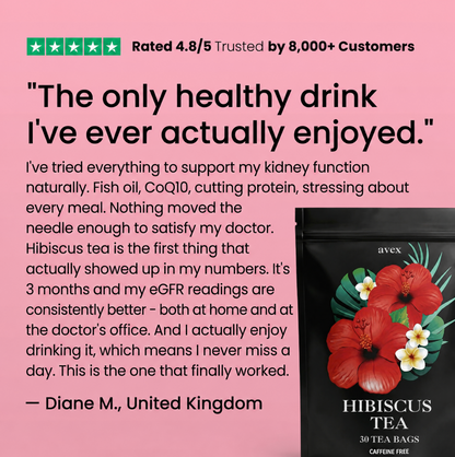 Premium Hibiscus Tea