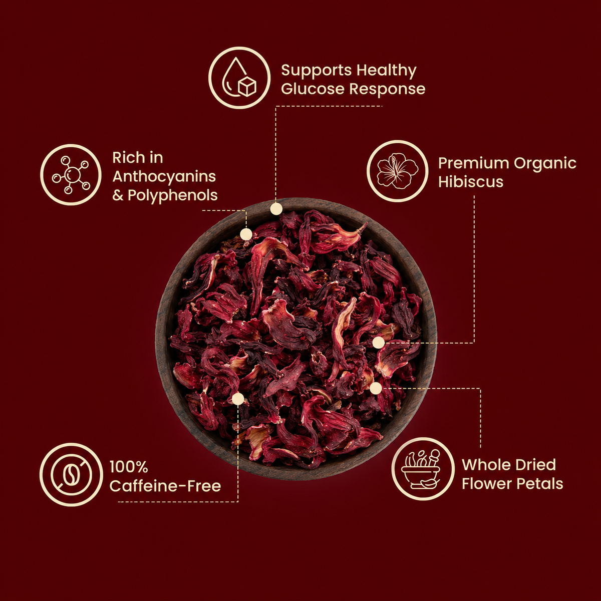Premium Hibiscus Tea.